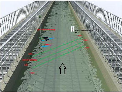 8��������������Ӌ