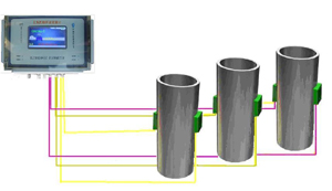 �����ն�ܵ���������Ӌ